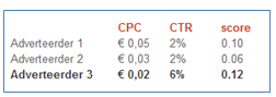 cpc-3